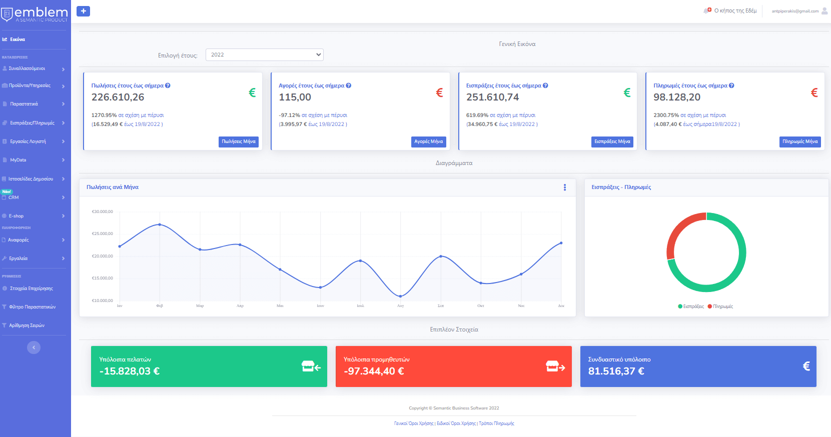 EmblemDashboard